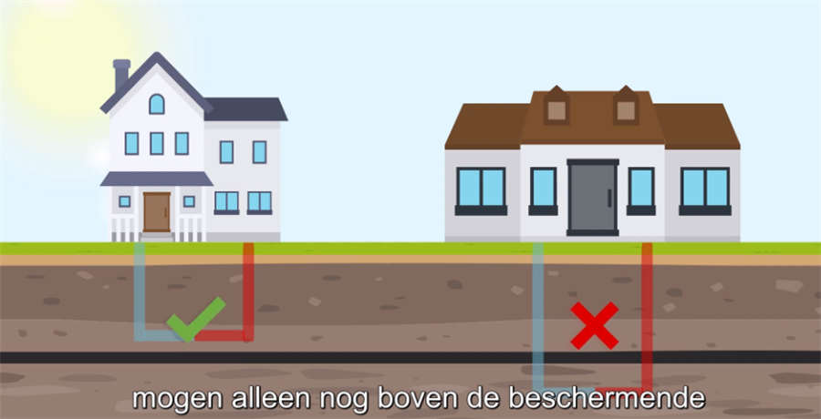 Bericht Video: Bodemenergiesystemen en grondwaterbescherming in Noord-Brabant bekijken